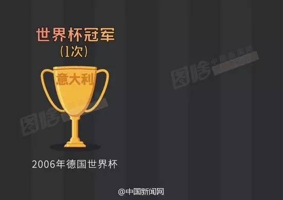 国足主教练里皮最新消息,中国足协最新男足主教练