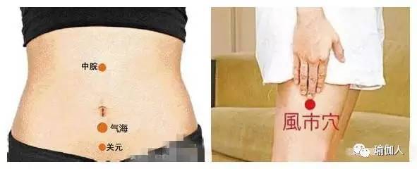 减肥按哪些穴位效果事半功倍,常按穴位到底可以治病吗