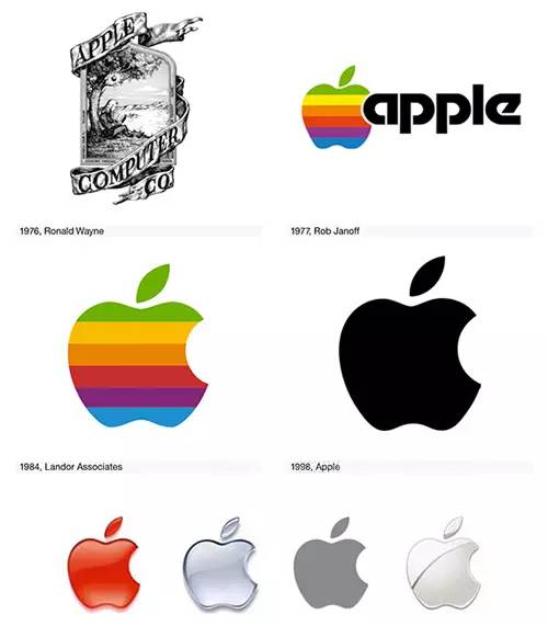 星巴克里面标志,星巴克图标的背后的意义