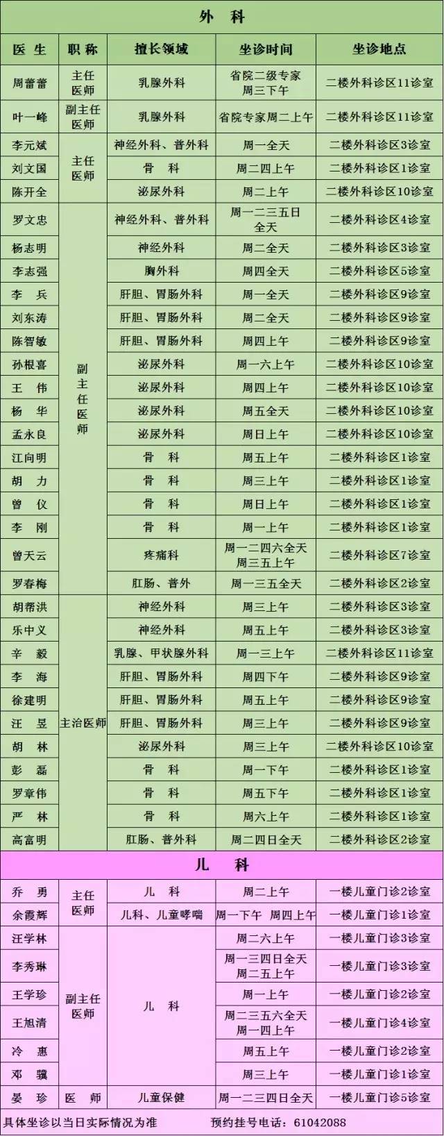 海扶刀治愈癌症吗,海扶刀治疗癌症的无创利器