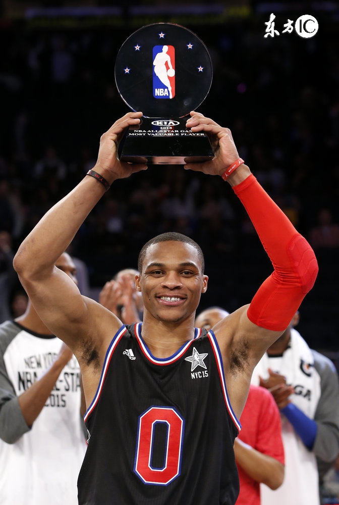 威少已经入选几次全明星阵容,威少入选全明星了吗