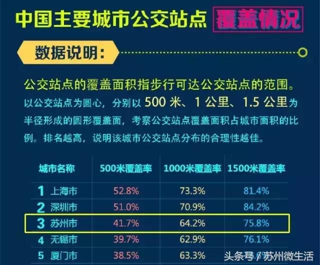 苏州会变成空城吗,中国苏州城市现状