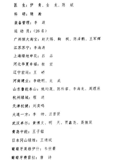 2018年u12国足集训名单王钰栋,国足亚运队将战韩国u24队