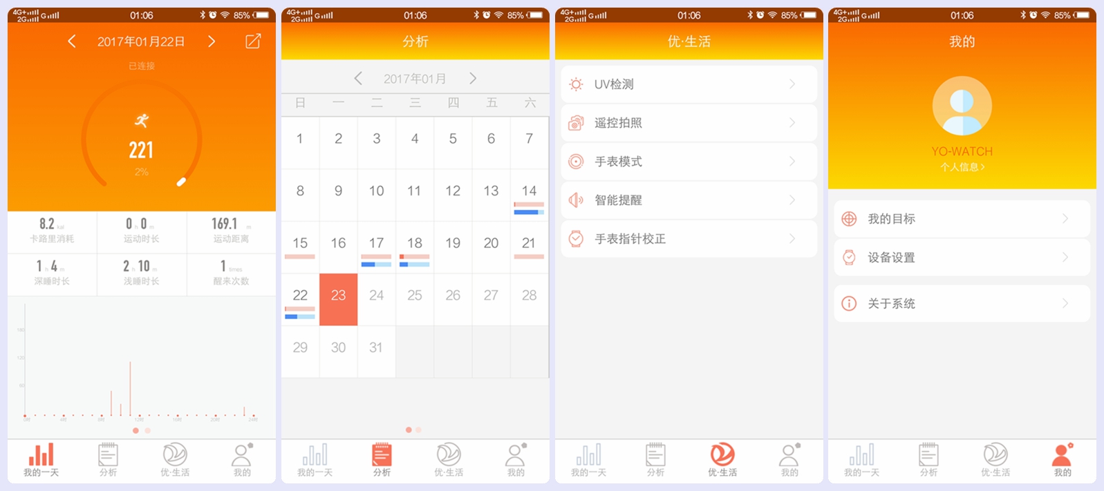 有水晶有钻石,能测UV会自拍,续航8个月,为妹子而生的智能表