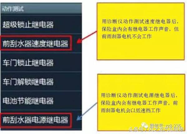 哈弗h6雨刮器不刮怎么办,哈弗h6雨刮器是什么型号