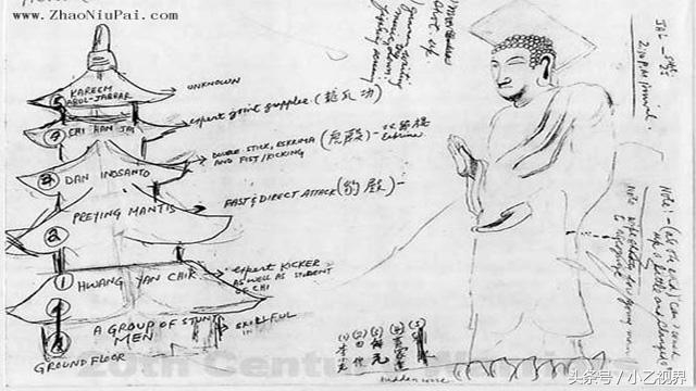 周星驰为什么放不下如来神掌？原因分析曝光