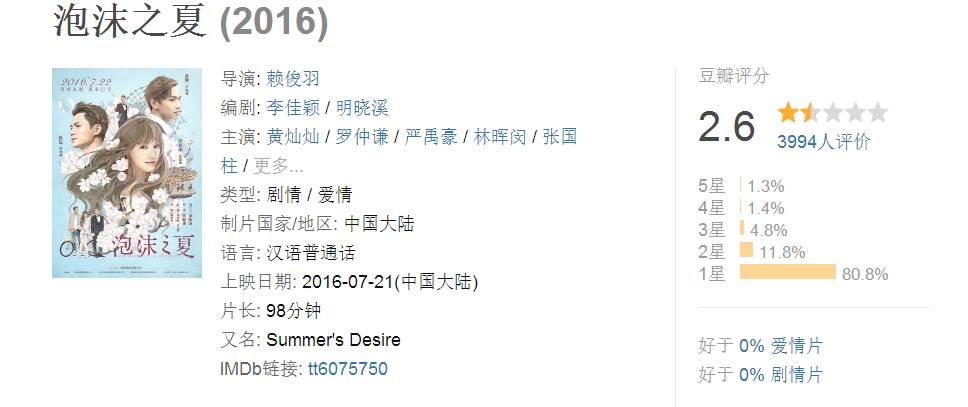 小说中那些你不知道的秘密,小说界那些不为人知的秘密