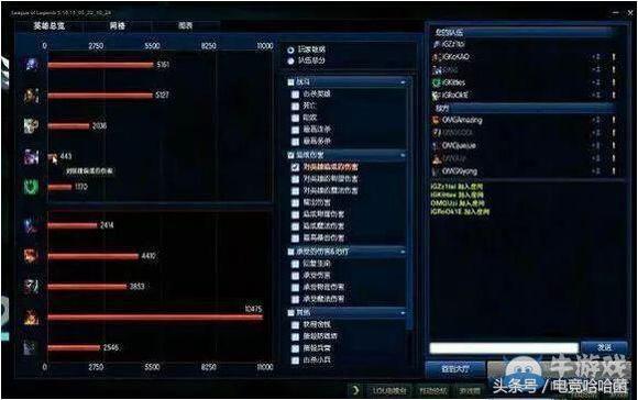 盘点lol不知名选手,lol那些搞笑的事