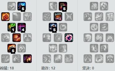 2021金克丝版本最强装备,完美国际155版本最强装备