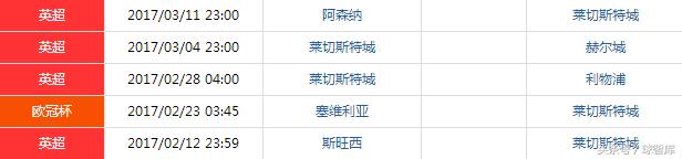 狐狸城军心不稳又遇魔鬼赛程，补锅匠或无力回天