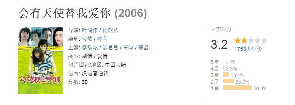 小说中那些你不知道的秘密,小说界那些不为人知的秘密