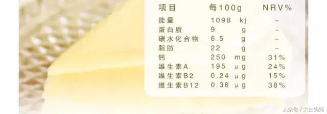 你买的奶酪究竟给宝宝补充营养,还是增添负担?