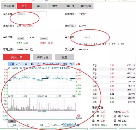我的炒股入门技巧,新手炒股怎么入门