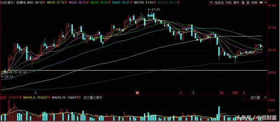 高端产品值得你拥有,高端智能手机值得你拥有
