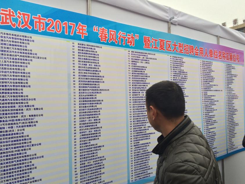 春风行动将提供3000万个就业岗位,春风行动3000万就业岗位