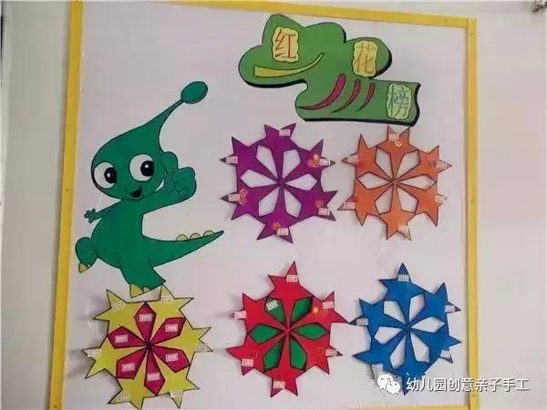 幼儿园小班红花评比栏布置,幼儿园表扬墙创意布置手工