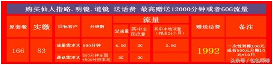 仙人指路后视镜最新款,仙人指路电子后视镜