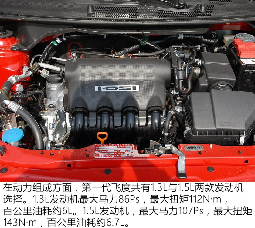 2004款本田飞度1.3的二手车,本田飞度2021款二手车潮享版价格