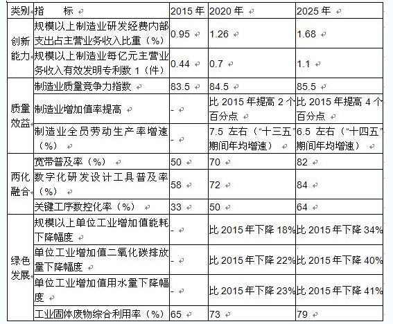 金太阳磨料模具,金太阳上市分析