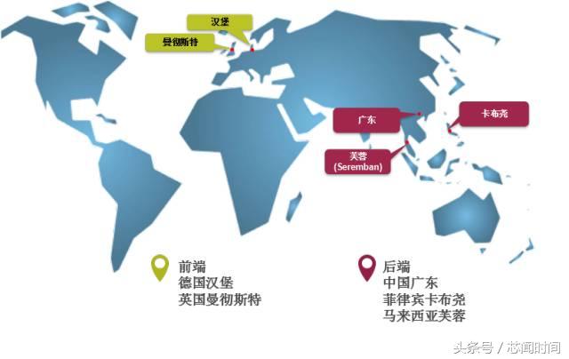 nexperia是中国品牌么,nexperia是哪里品牌芯片