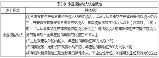 会计基础财经法规与会计职业道德,会计职业道德与财经法规内容