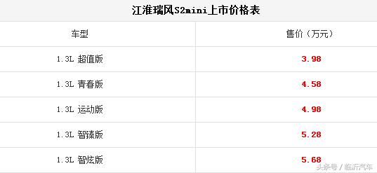 总有一款适合你近期上市新车盘点,下半年新车上市有哪些