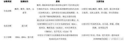 百傲科技研发中心,百傲科技股份有限公司