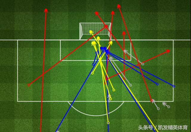皇马绝杀拜仁安胖反应,大胜之下隐忧怎么解决