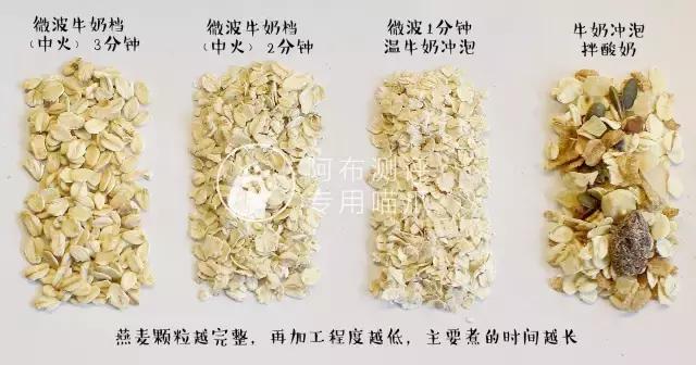燕麦片怎么吃才减肥最有效,什么时间段吃燕麦片更有助于减肥