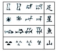 四大文明古国指的是哪一段时间,四大文明古国是世界公认的吗