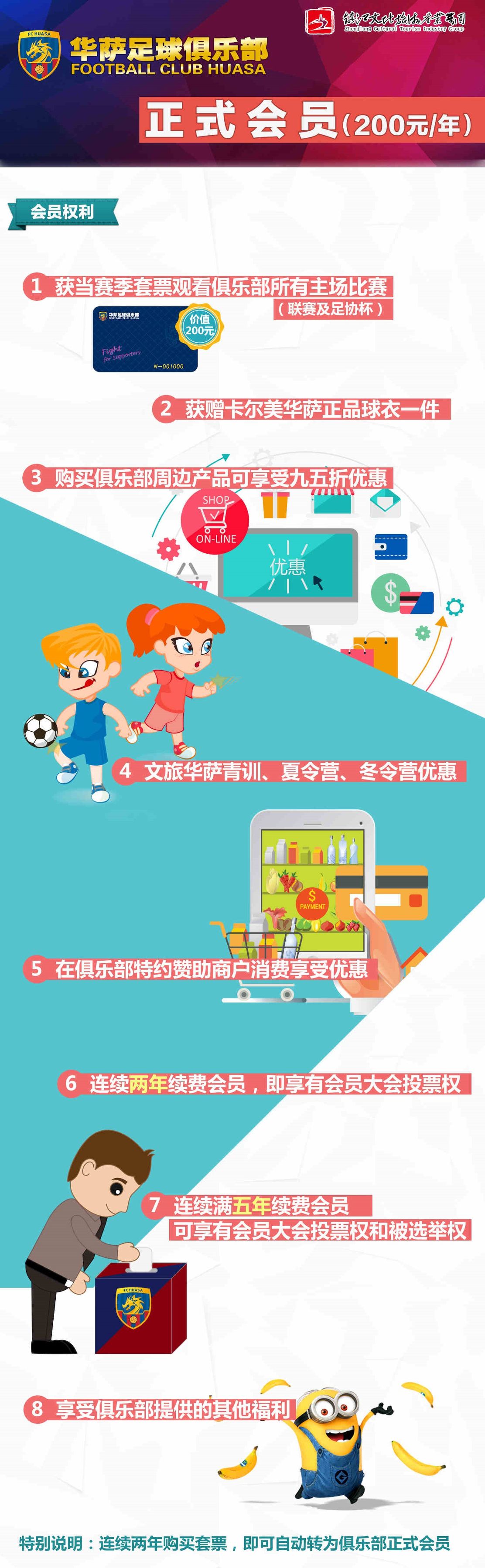 足球会员关闭续费,足球俱乐部会员费