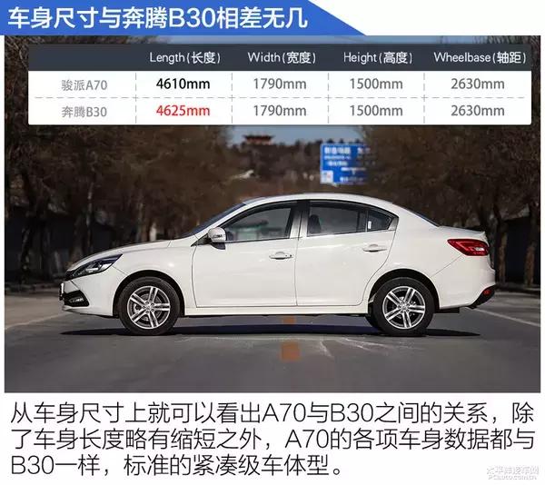 一汽骏派a70值得买吗,新骏派a70