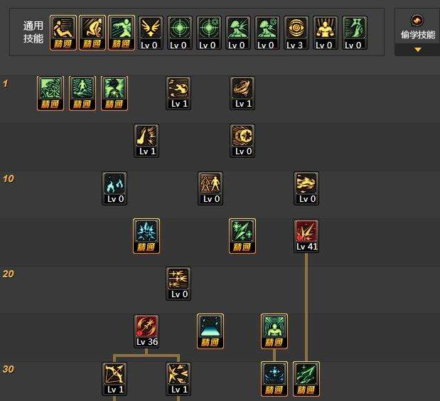 dnf冰结师技能加点图,dnf冰结师加点最新