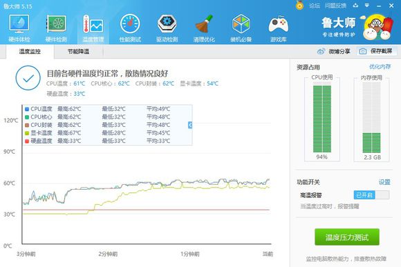 战神k670e-g6e3怎么样,战神k670e-g6d1怎么设置中文bios