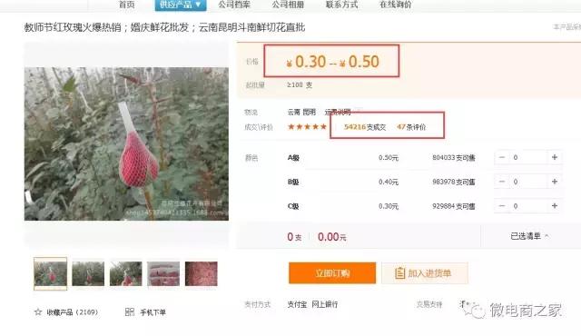 情人节微商怎么发朋友圈,微商朋友圈营销技巧