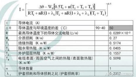 光伏发电电缆载流量计算,多芯电缆如何计算载流量