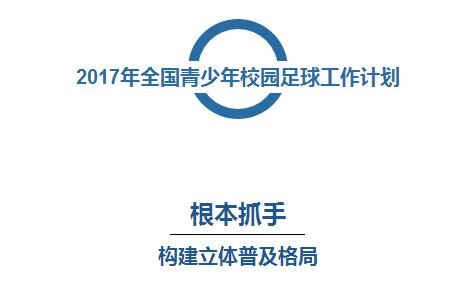 职业梯队足球训练计划及内容,2021全国足球各省教练培训