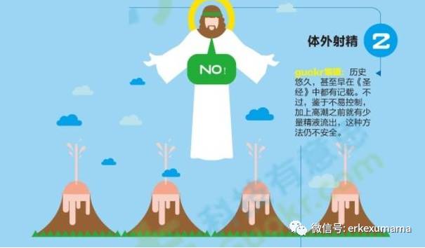 哺乳期怎么避孕最靠谱,哺乳期避孕最好的办法