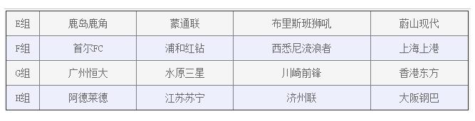 亚冠看球须知,亚冠泰山主场看球攻略