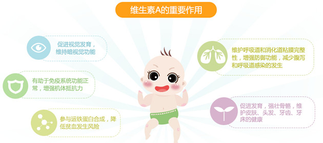 宝宝腹泻严重一般吃药多久会见效,6天宝宝腹泻最有效的方法