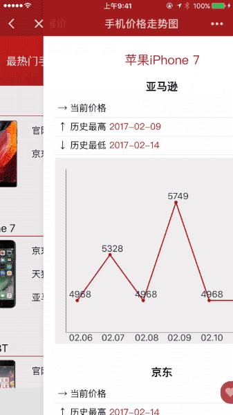 不为人知的行业秘密你都知道吗,你们不知道的四个行业里的秘密