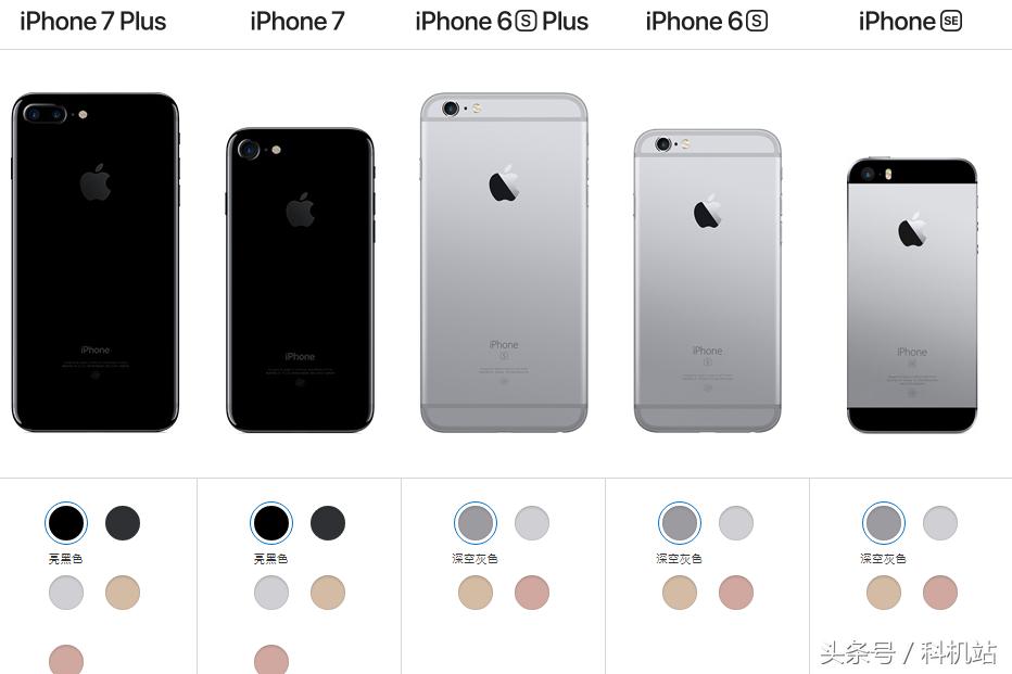 iphone性价比最高的4款苹果,目前最不值得买的两款iphone