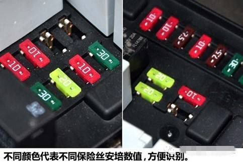 车保险使用小技巧,小保险要注意什么