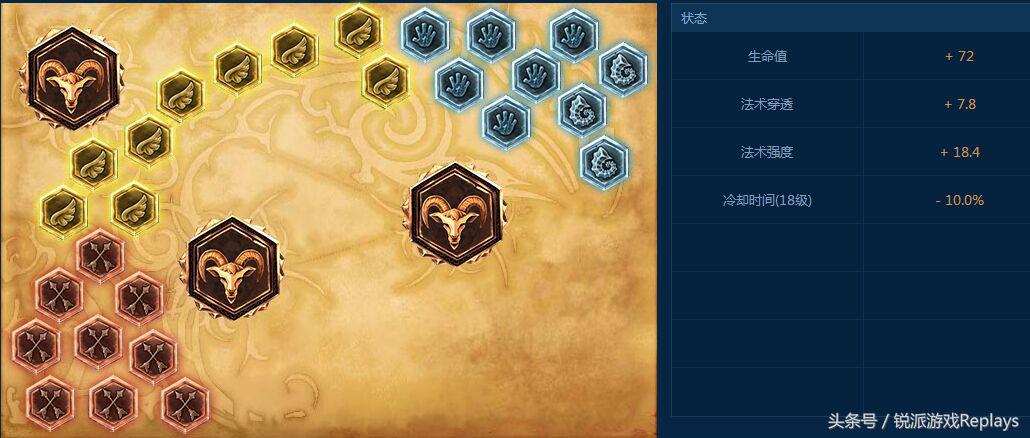 英雄联盟护盾克星是哪个,英雄联盟防御装备回血