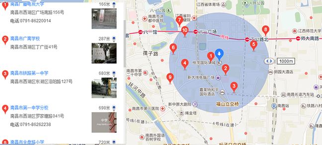 恒茂国际华城附近楼盘,恒茂国际华城算富人区吗