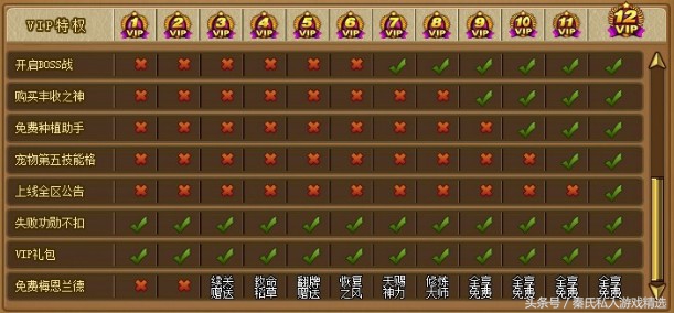 弹弹堂从未改变,弹弹堂再创辉煌