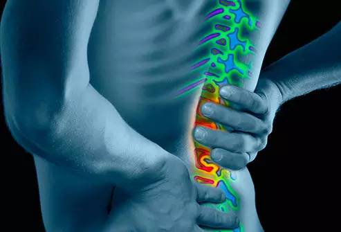 答疑(14):肿胀的滑膜容易再次受伤