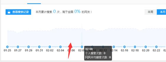 永州关键词seo优化哪家正规,抖音seo关键词优化教程答案