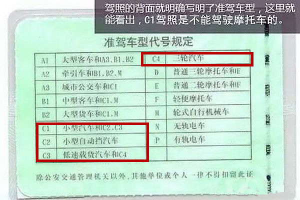 驾驶证c1升级b1规定多长时间,c1驾驶证60周岁体检新规定