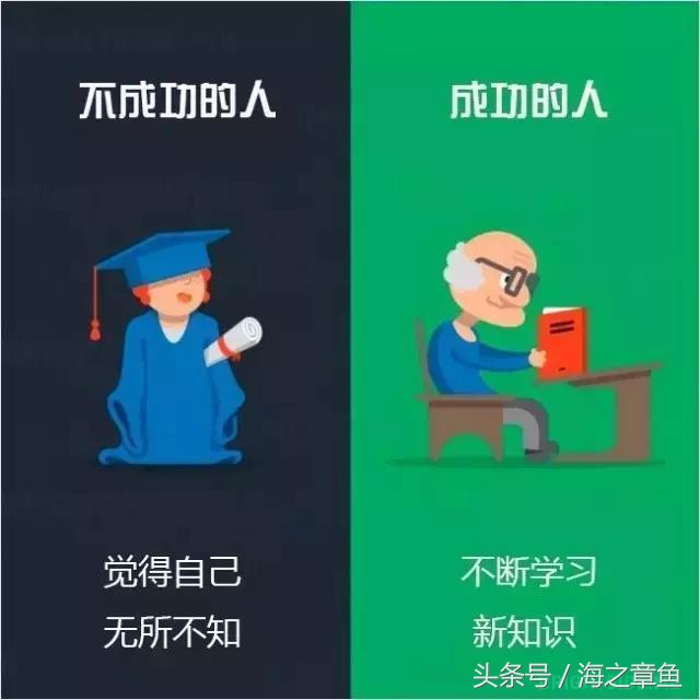 成功者与失败者的区别图文,成功者和失败者的本质区别图片